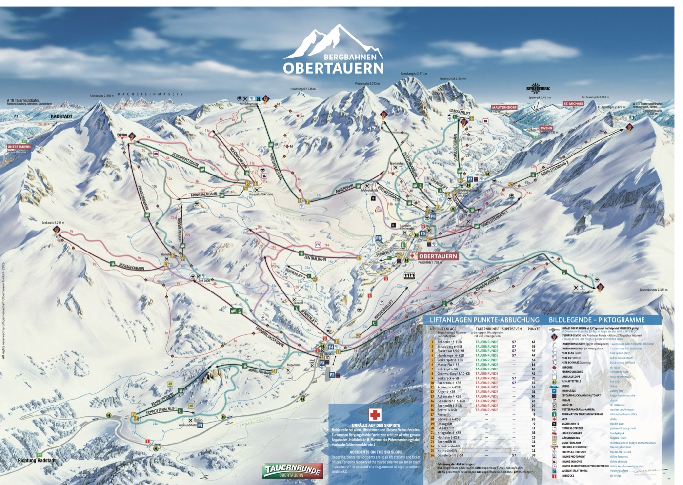 Official piste map for Obertauern, showing lifts, runs graded easy, intermediate and difficult, and mountain restaurants across the ski area.