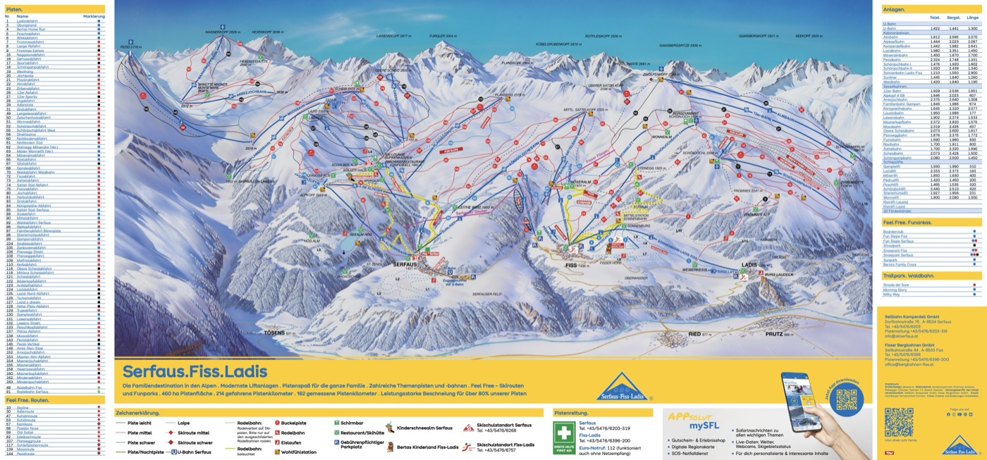Official piste map for Serfaus-Fiss-Ladis, showing lifts, runs graded easy, intermediate and difficult, and mountain restaurants across the ski area.